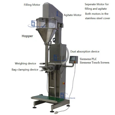 분말 포장 기계 밀가루 분말 계량 충전 기계
